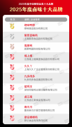正在万众注目的“2025年度中国餐饮品类十大品牌
